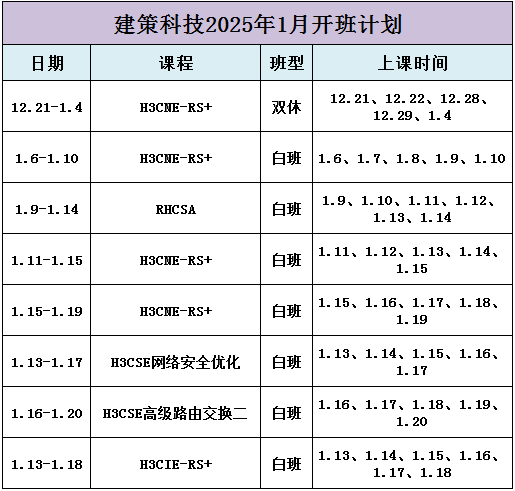 2025年1月開班計劃1.png